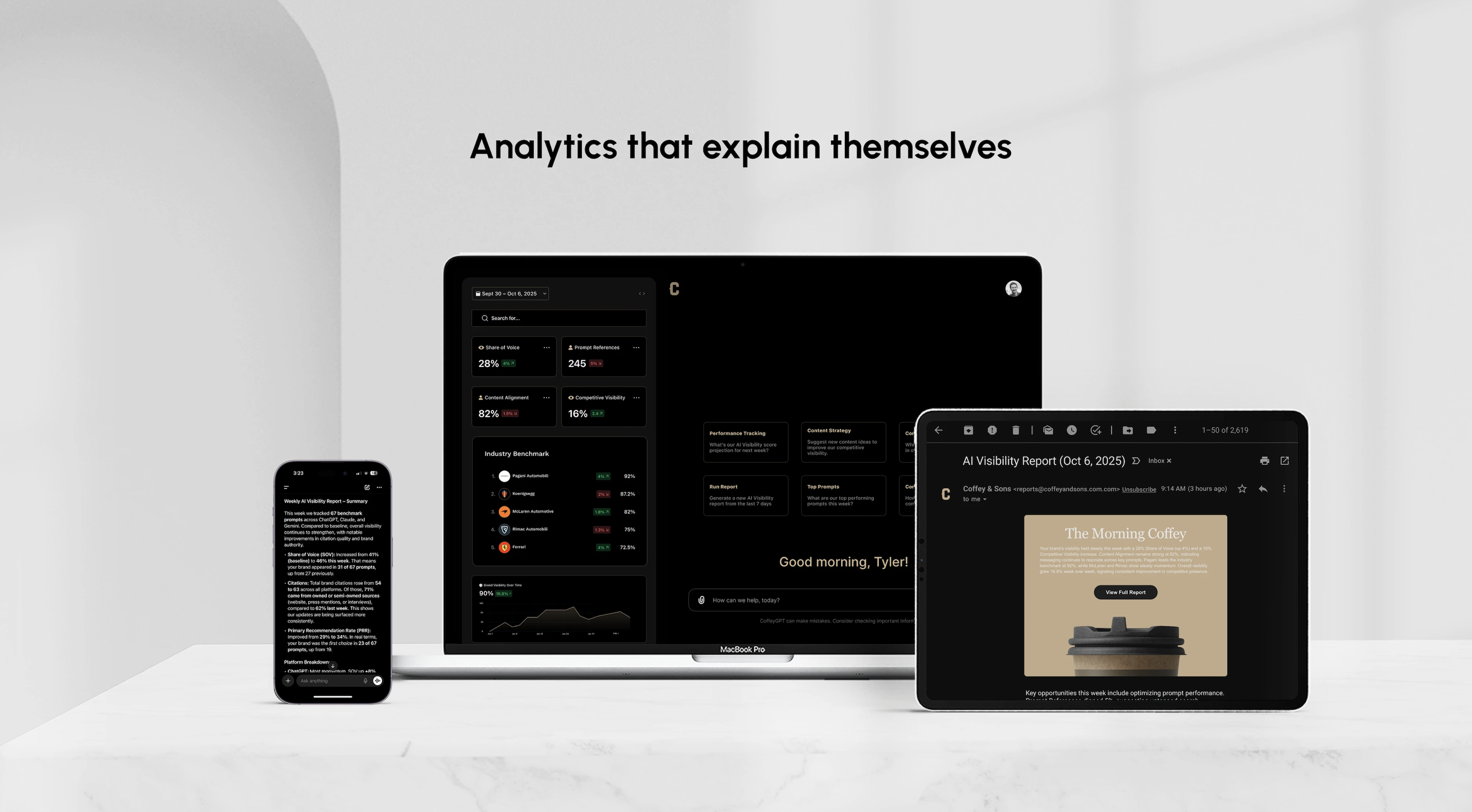 AI Visibility Engine dashboard: share of voice across AI answer engines